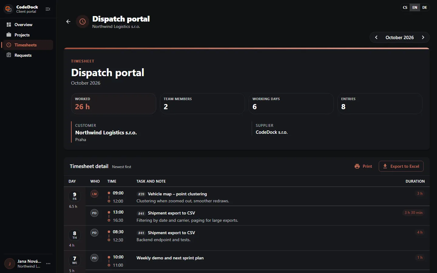 CodeDock client portal – monthly project timesheet with individual entries (demo data)
